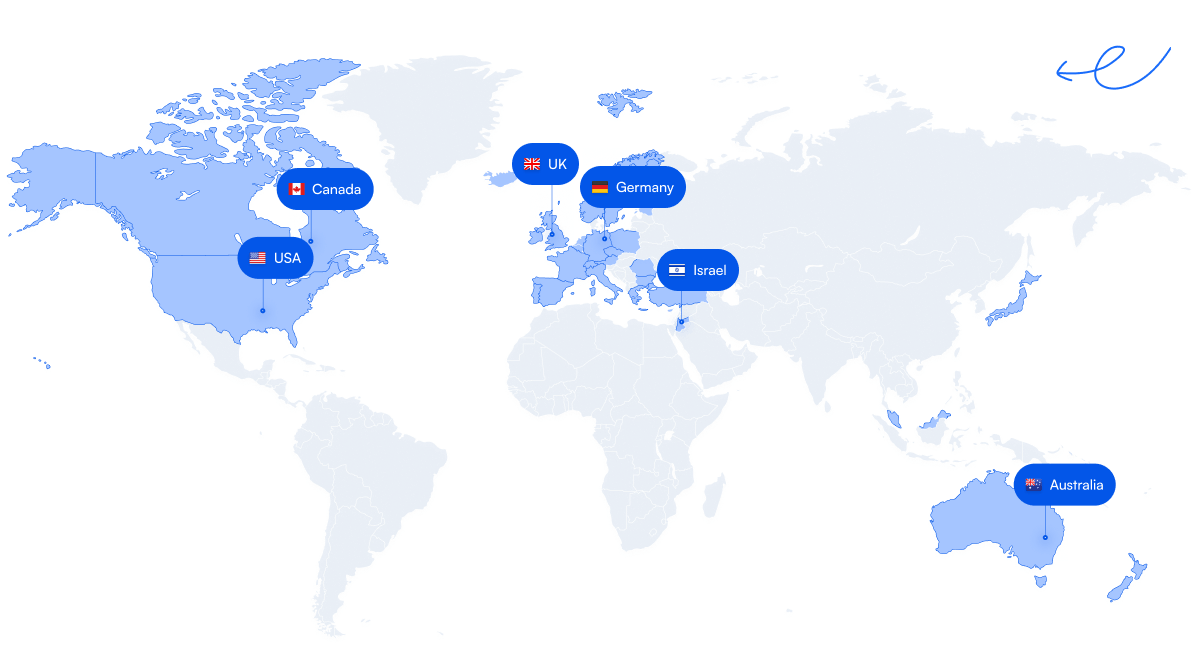 Highlighted Partner Countries
