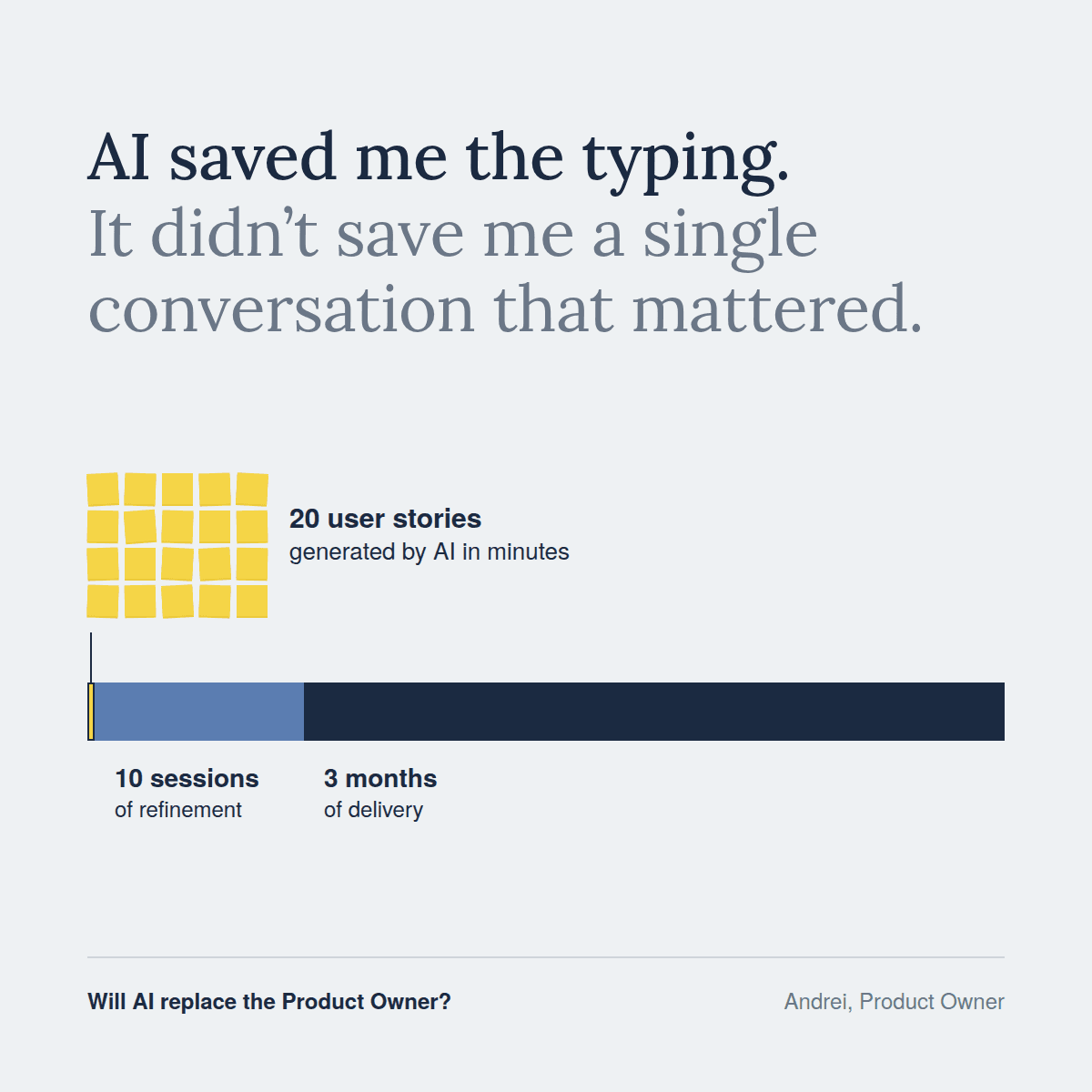 AI and Product Owners ASSIST Software