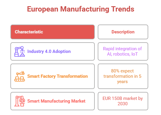 AI_in_Manufacturing_ASSIST_Software