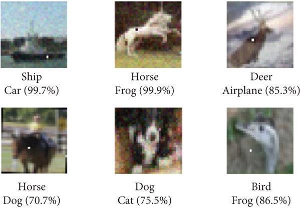Building Trustworthy AI: How to Secure Your Models from Cyberattacks 