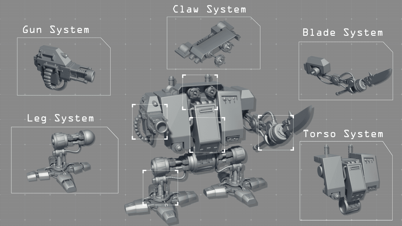 dreadnought components image