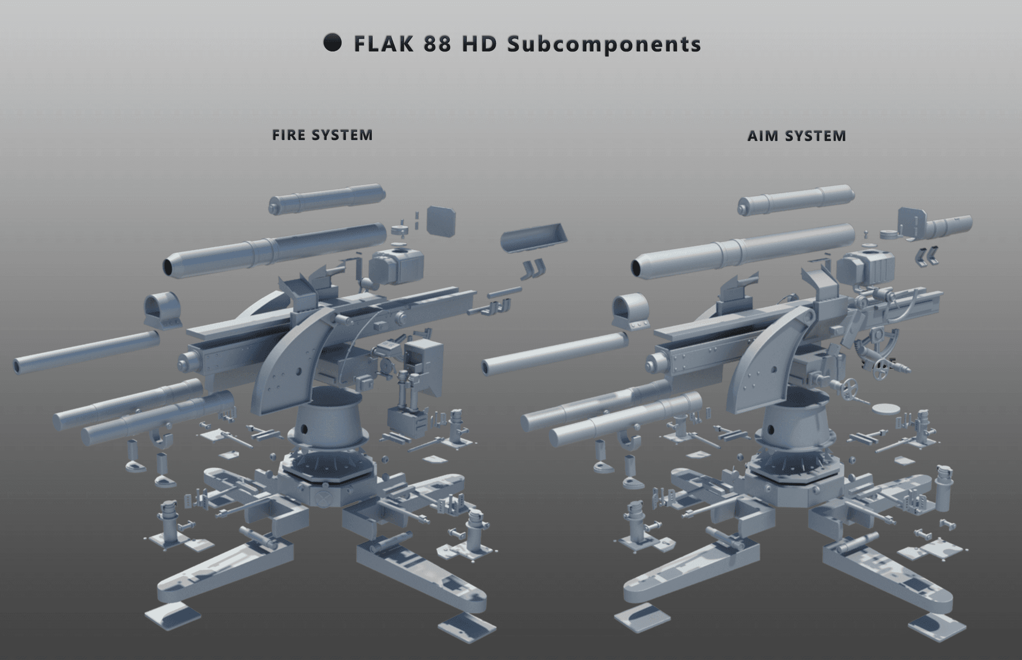 Flak 88 HD Subcomponents