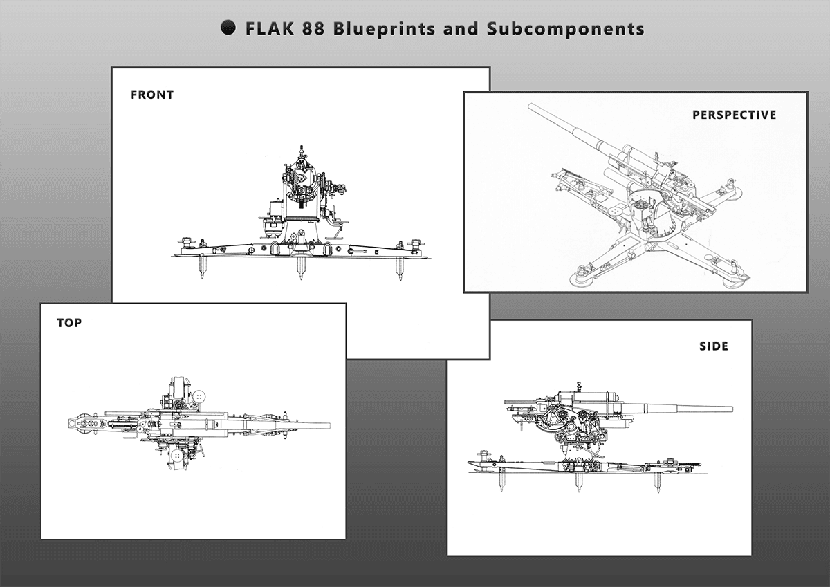 Flak 88 blueprint