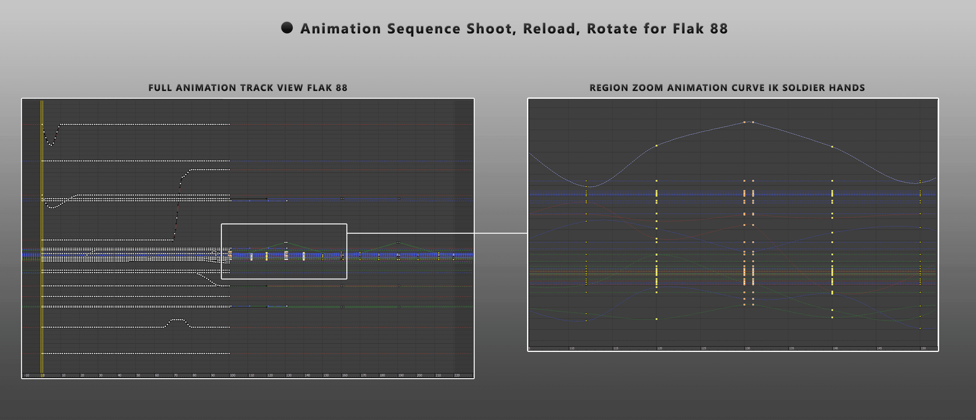 Flak animation sequence