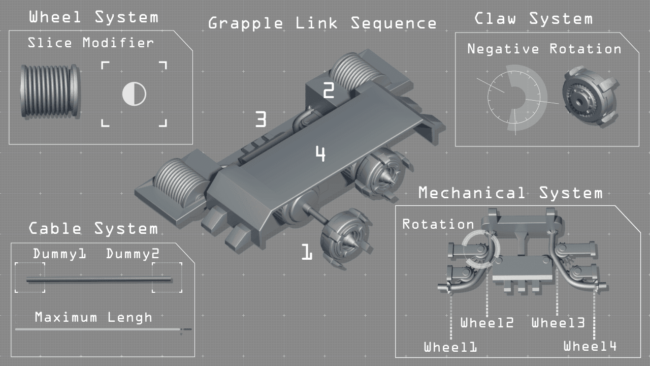 grapple system illustration