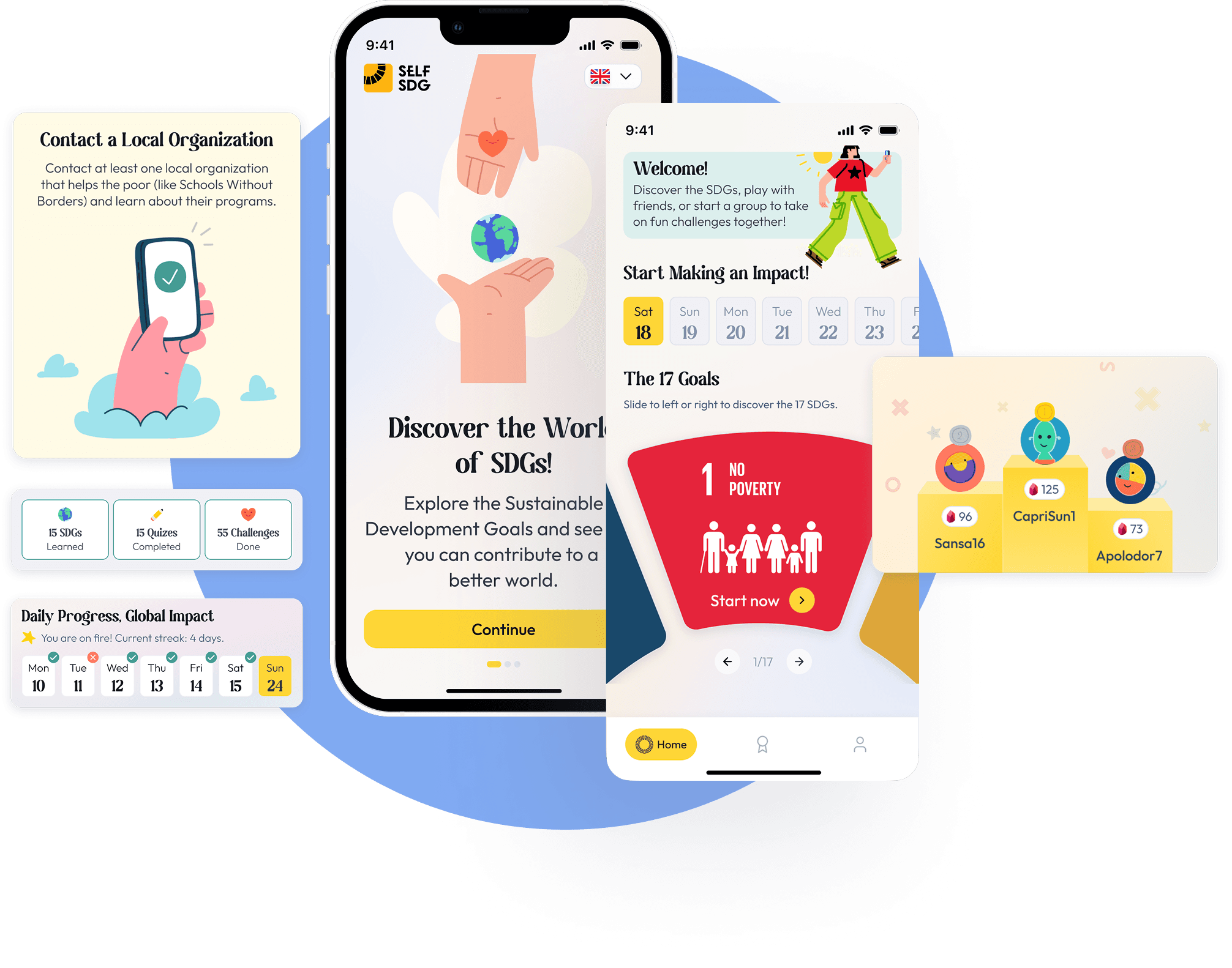 Self SDG UI on multiple screens