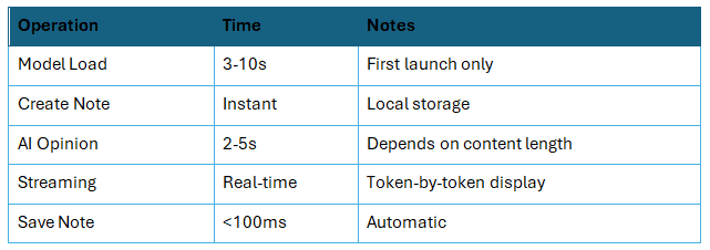 Liquid_AI_ASSIST_Software 3