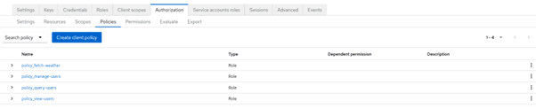 listing policies