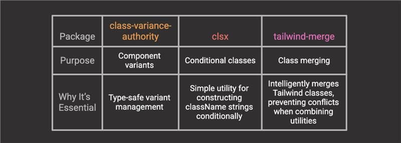 NestJS_ASSIST_Software_2