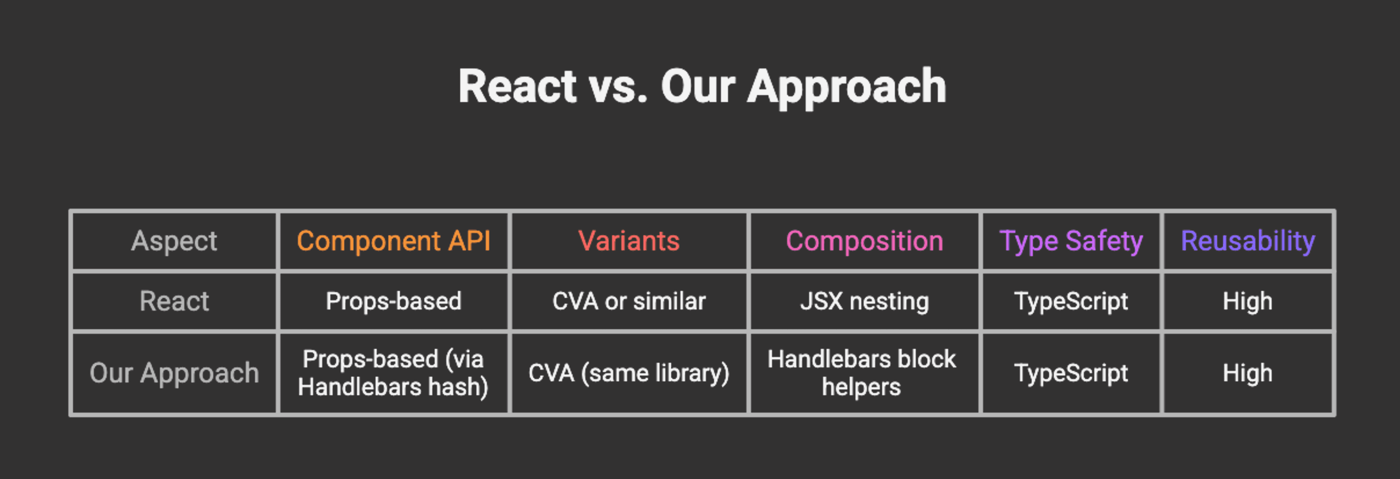 NestJS_ASSIST_Software_6