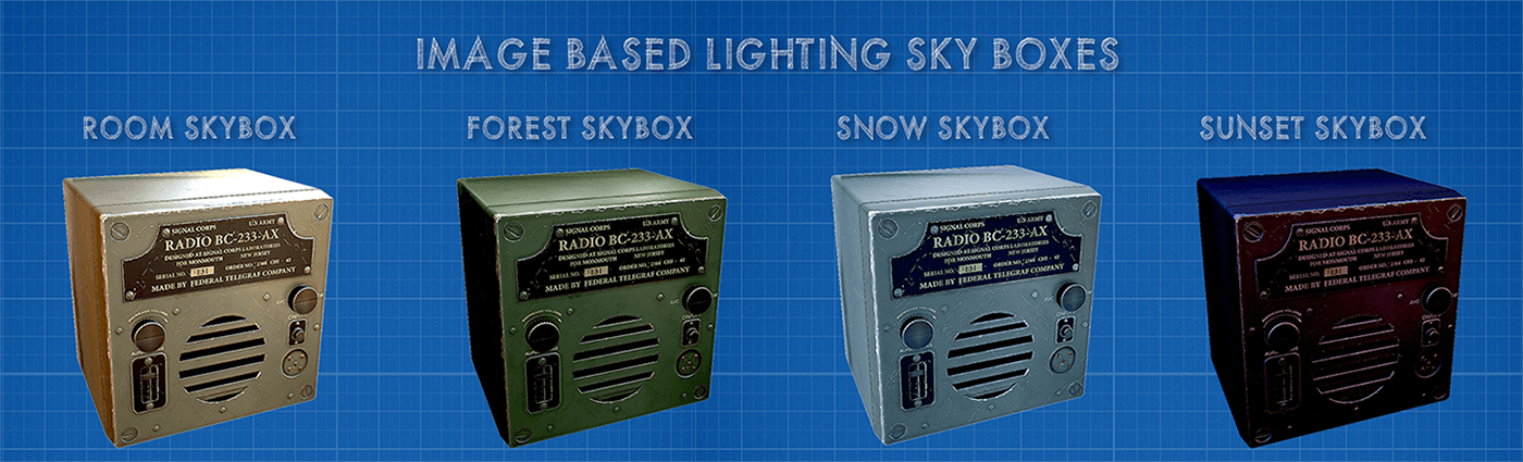 Ibl system with different skyboxes