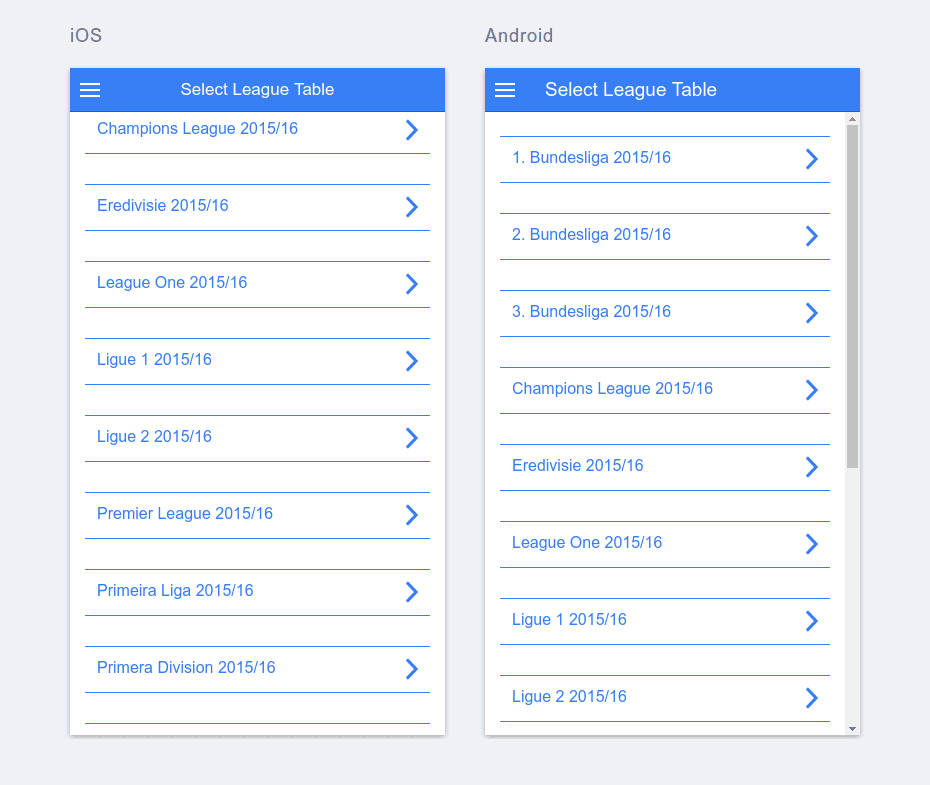ios-android application-with-ionic