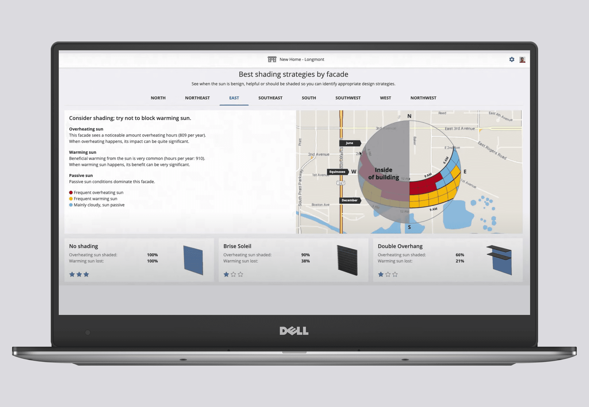 Trimble dashboard