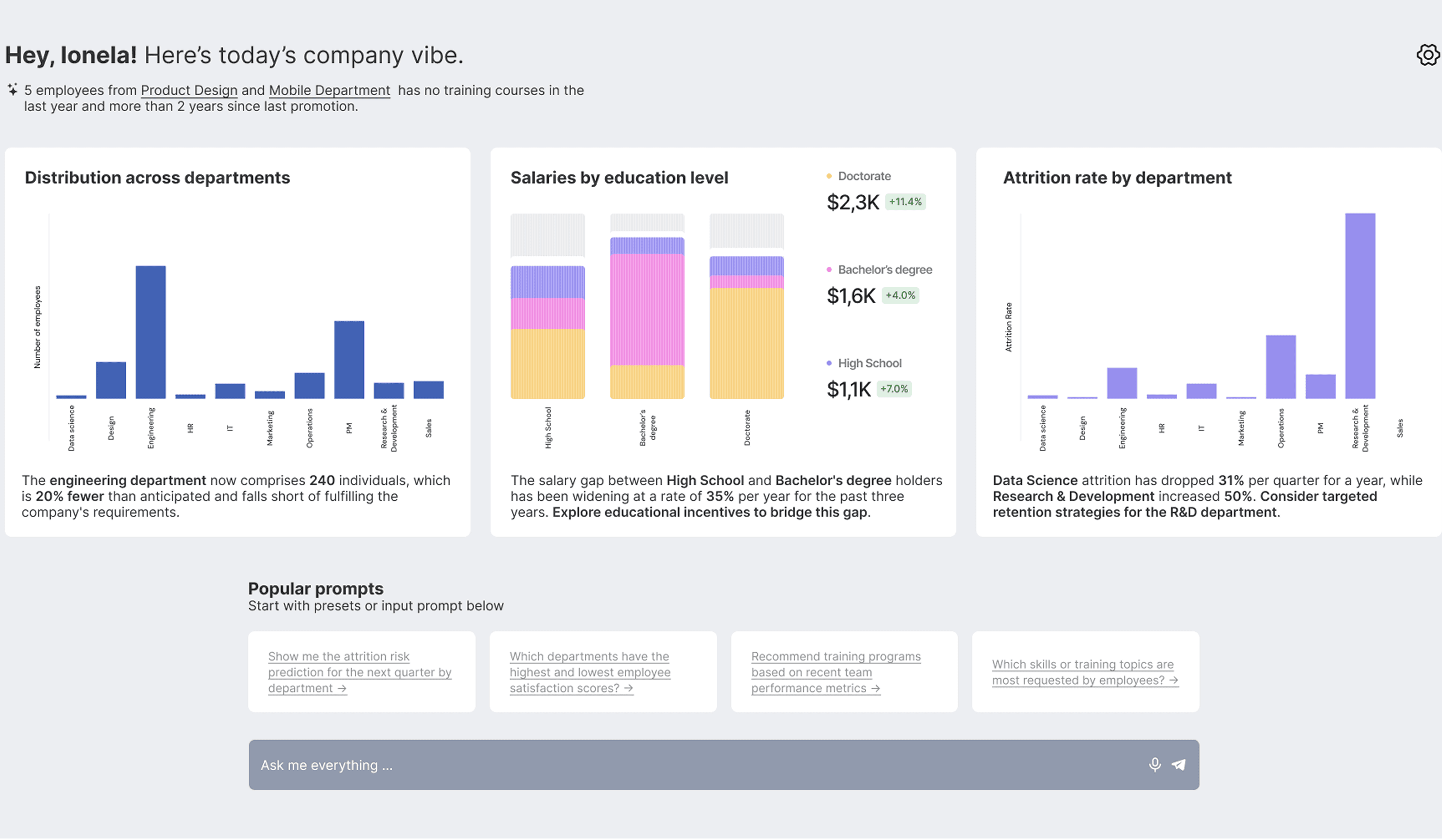 Wise Mate application dashboard