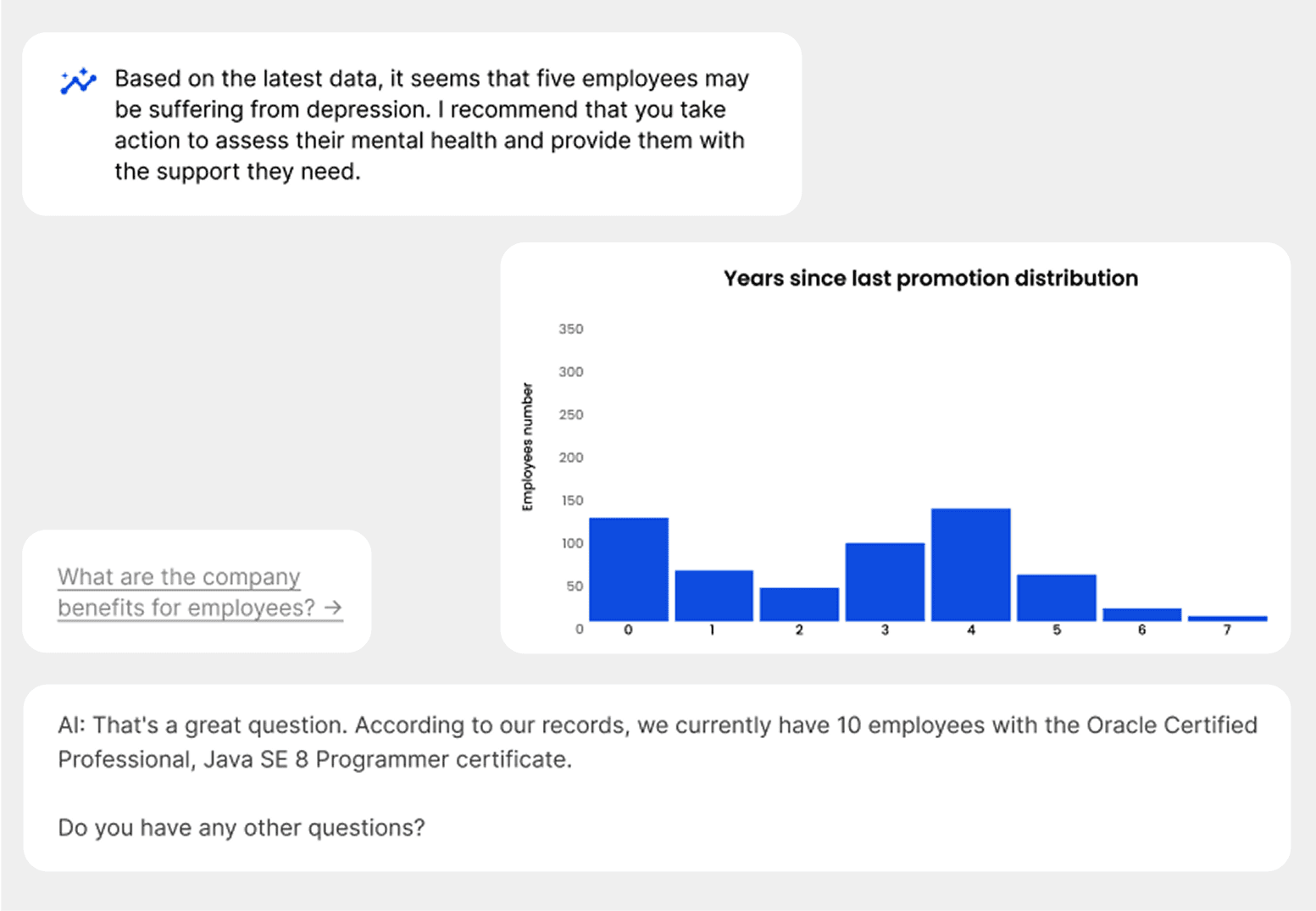 Wise Mate technical Challange