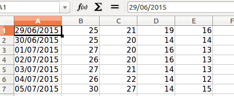 Add data in other sheet - xlsxwriter -Django/python