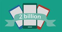 The future of human - computer interaction