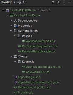 Project_structure