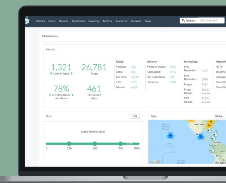 HealthBeacon dashboard