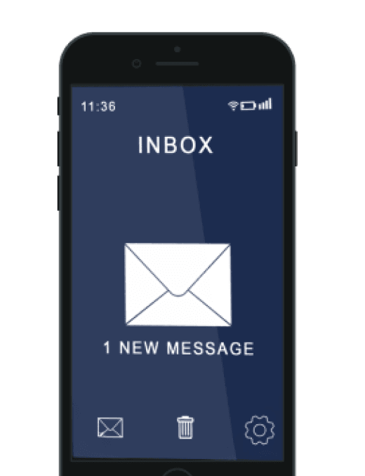 Zero Bounce promoted image