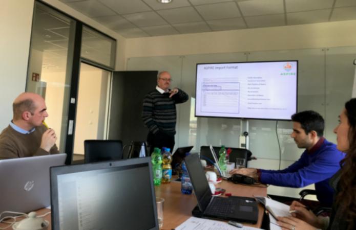 3rd ASPIRE Horizon 2020 Project Meeting in Germany - ASSIST Software European Project