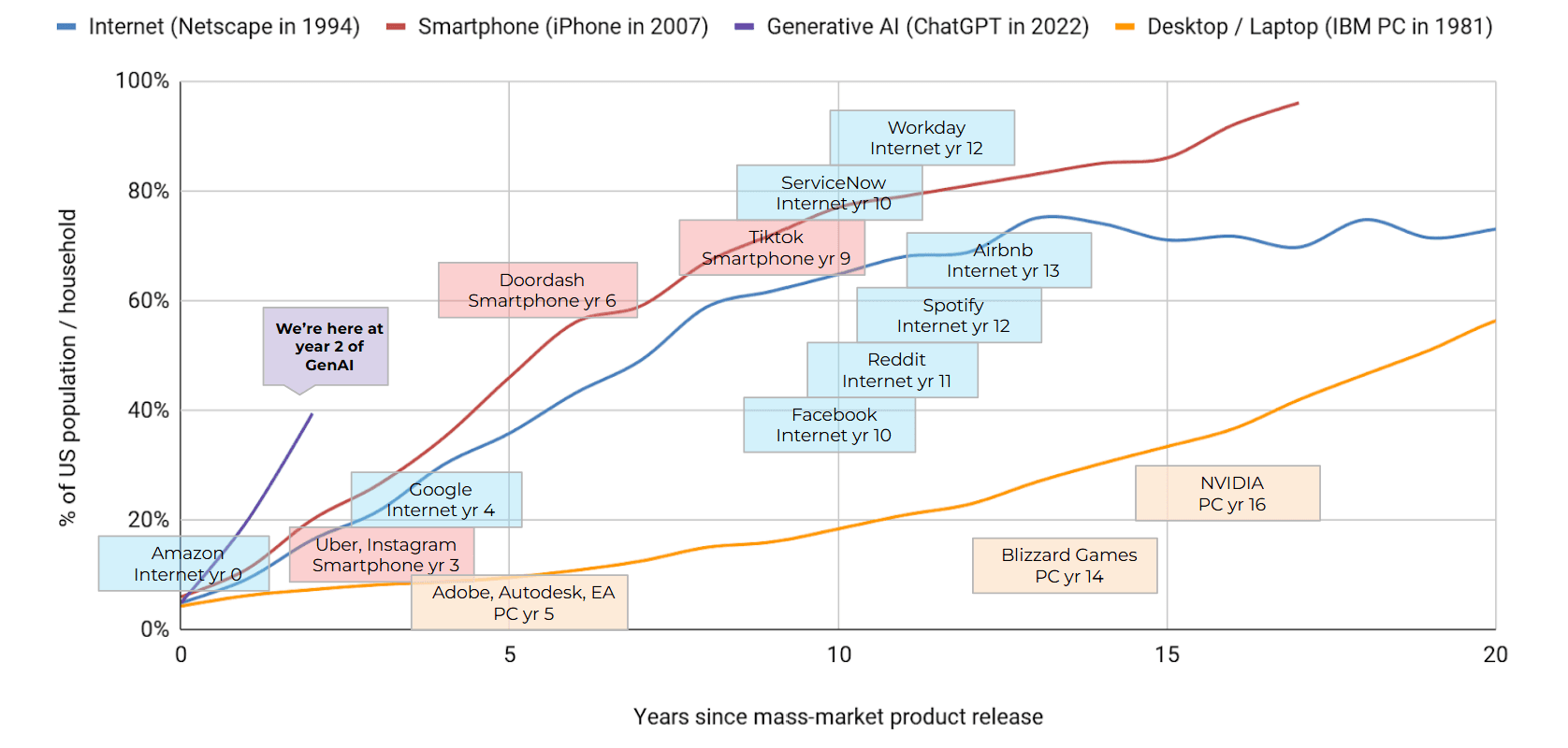 AI_Agents_ASSIST_Software_1