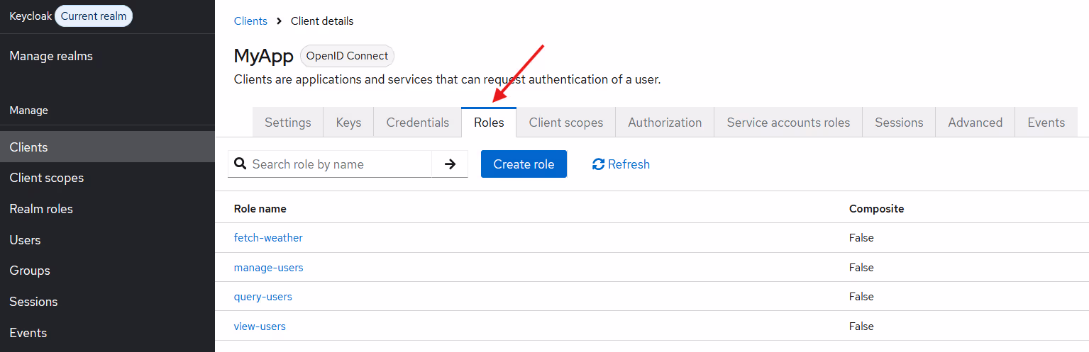 ASSIST Software Keycloak Roles