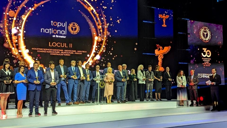 ASSIST_Software_Suceava_award_winning_streak_in_2023