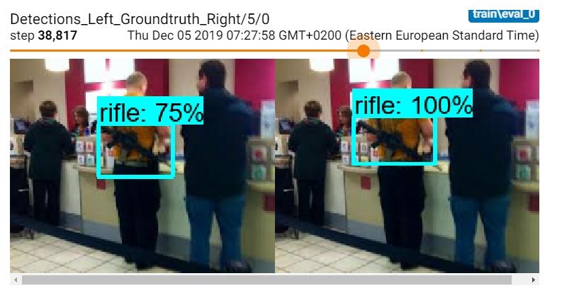 Best Innovative Minds 2019 - Engage project - on the right is a training image with a bounding box given and on the left is the result of the model findings on the same training image after it was trained for 38817 steps