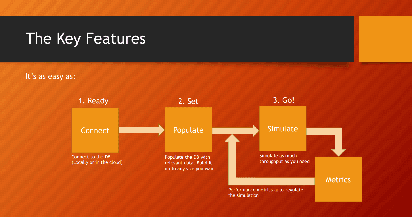 Best_Innovative_Minds_2023_Fostering_Creativity_and_Innovation_through_Collaboration_ASSIST_Software