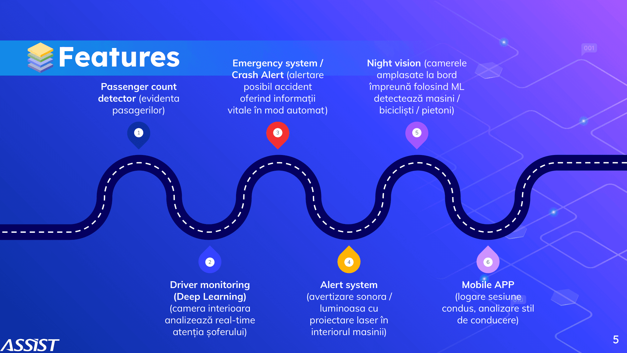 Software Engineering Competition in Suceava - Best Innovative Minds 2021