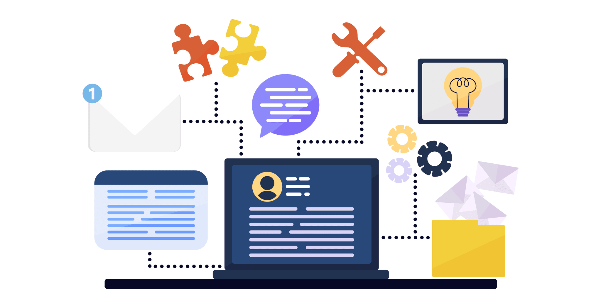 Example Architecture Walkthrough