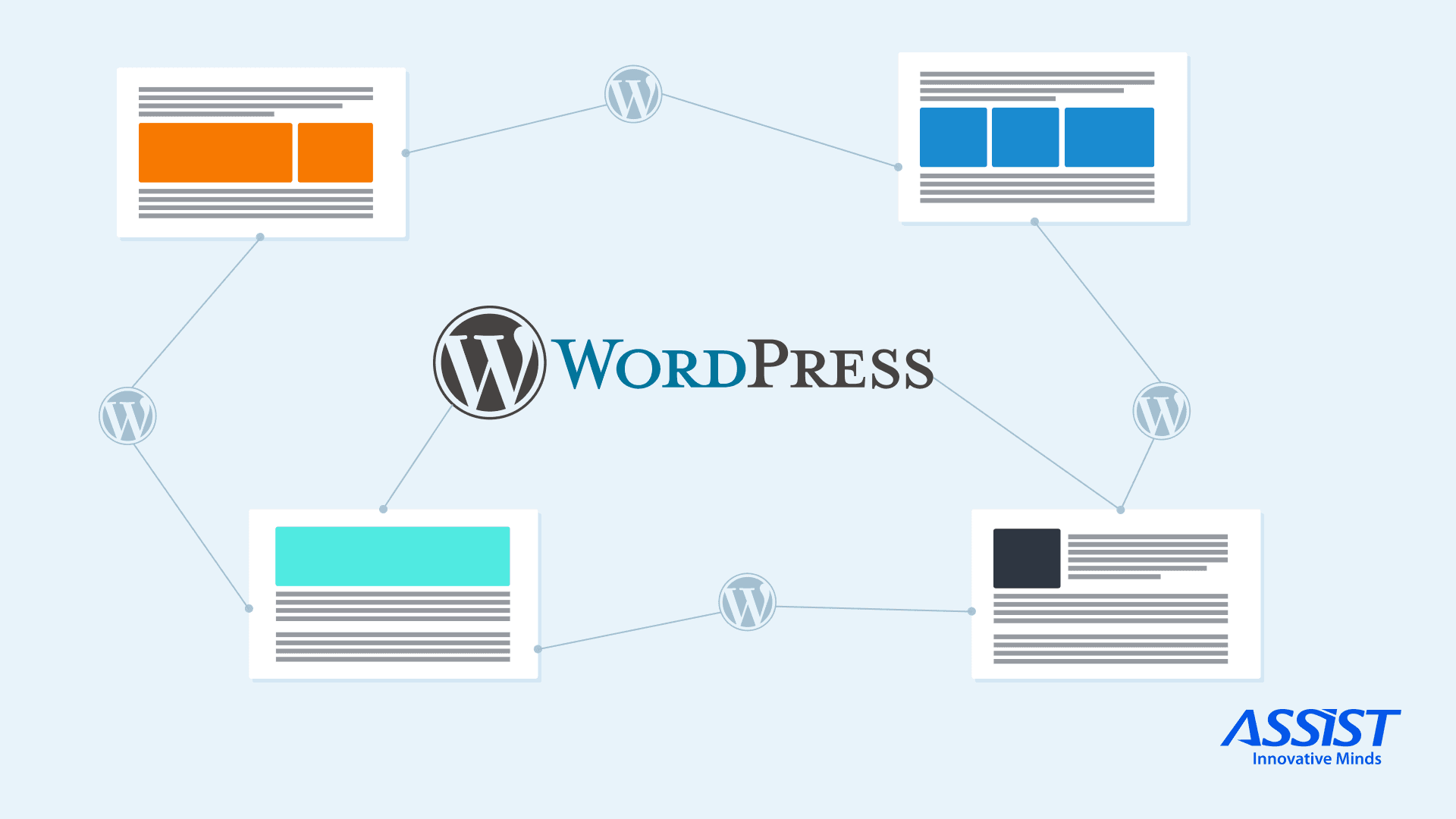 How to use and extend the WordPress REST API