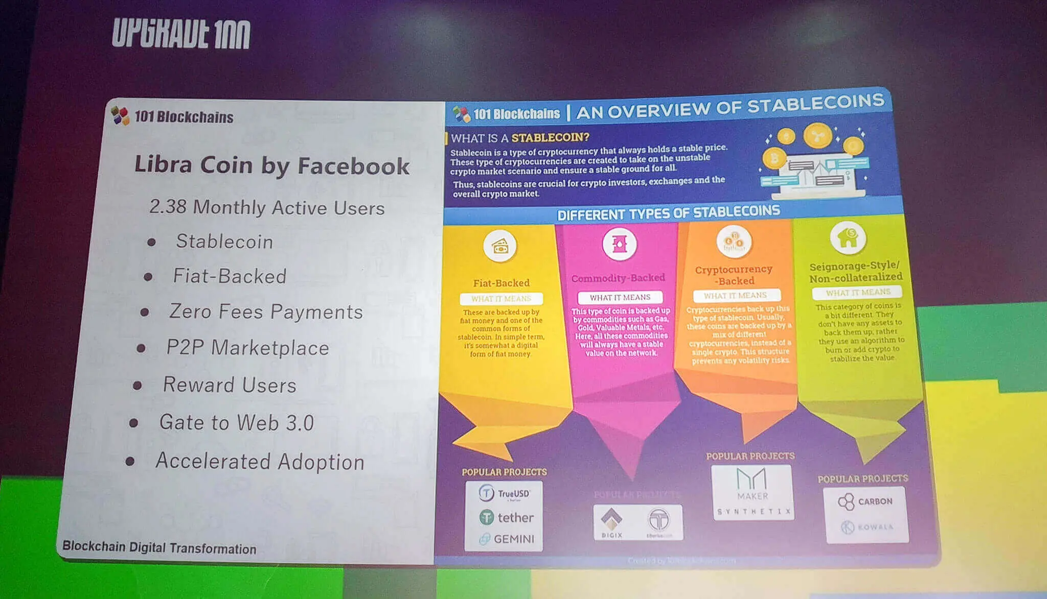 ICEE Fest UPGRADE 100 - See how it went!-ASSIST Software Romania