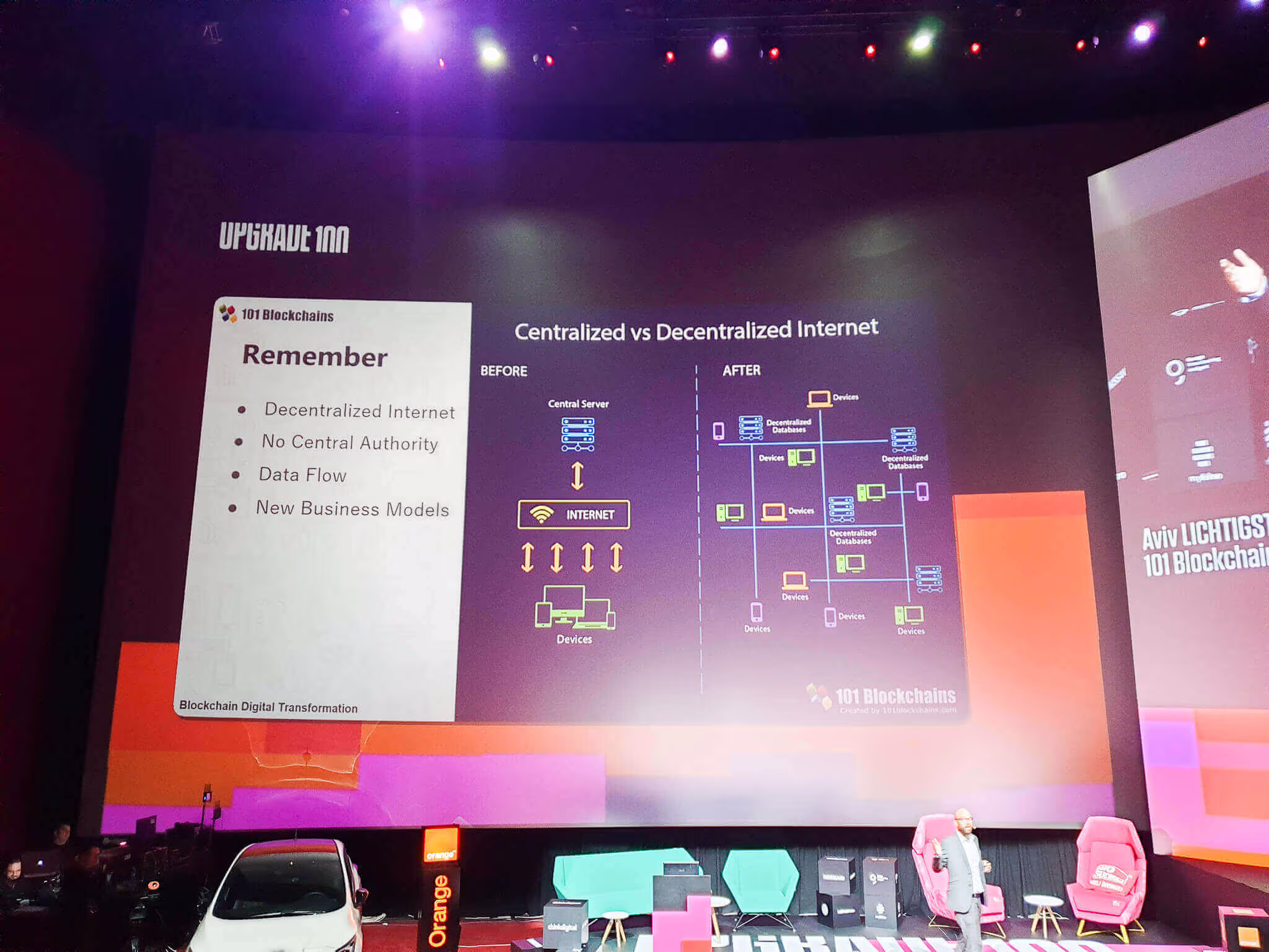 ICEE Fest UPGRADE 100 - See how it went!-ASSIST Software Romania