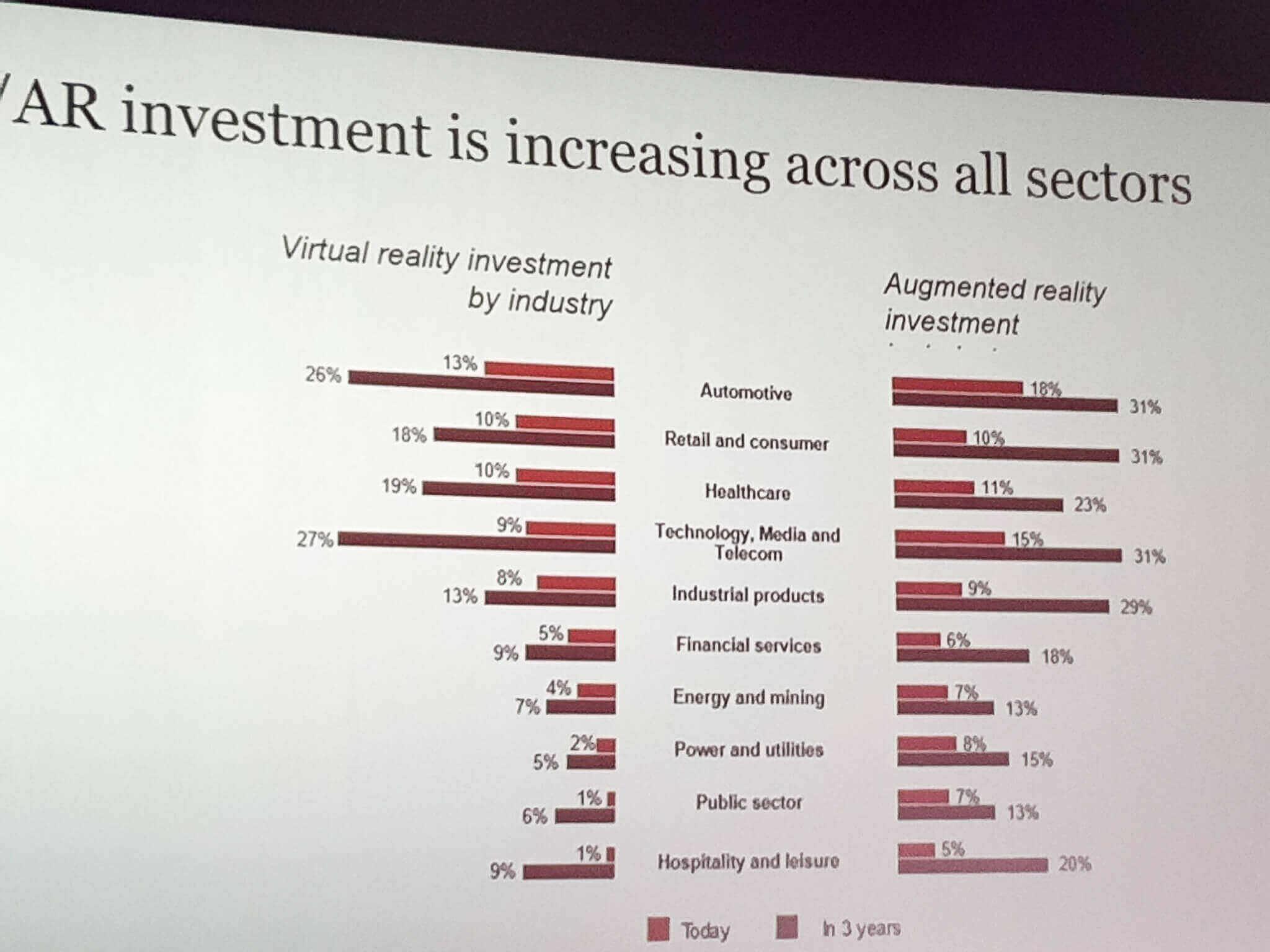 ICEE Fest UPGRADE 100 - See how it went!-ASSIST Software Romania