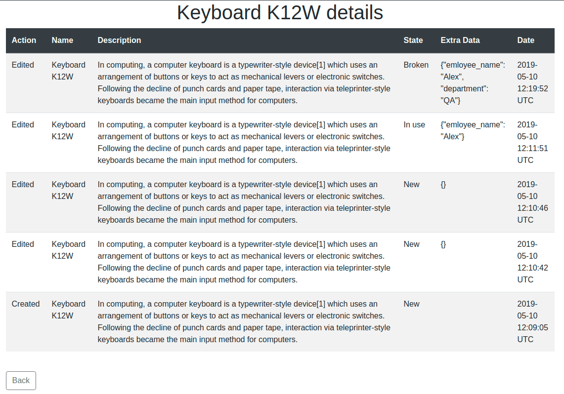 Introduction to event sourcing in Ruby on Rails