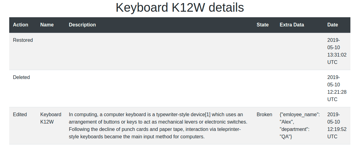 Introduction to event sourcing in Ruby on Rails