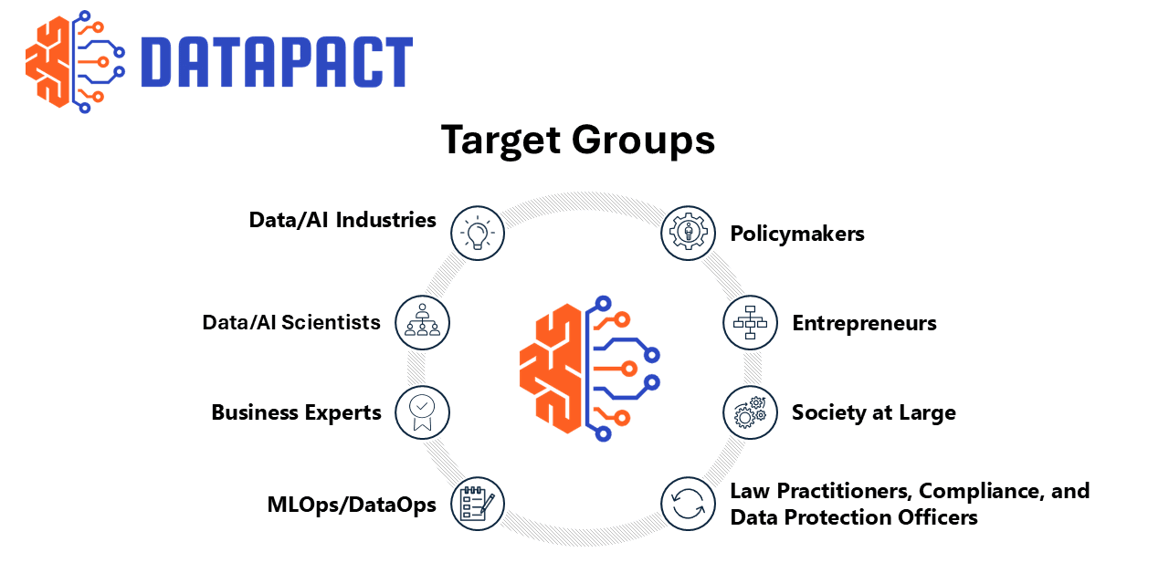 Kick_off_Meeting_of_the_DATAPACT_Project_in_Oslo_ASSIST_Software