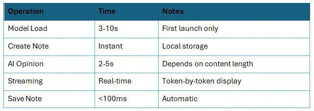Liquid_AI_ASSIST_Software_3
