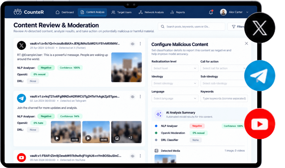 Solution Overview image