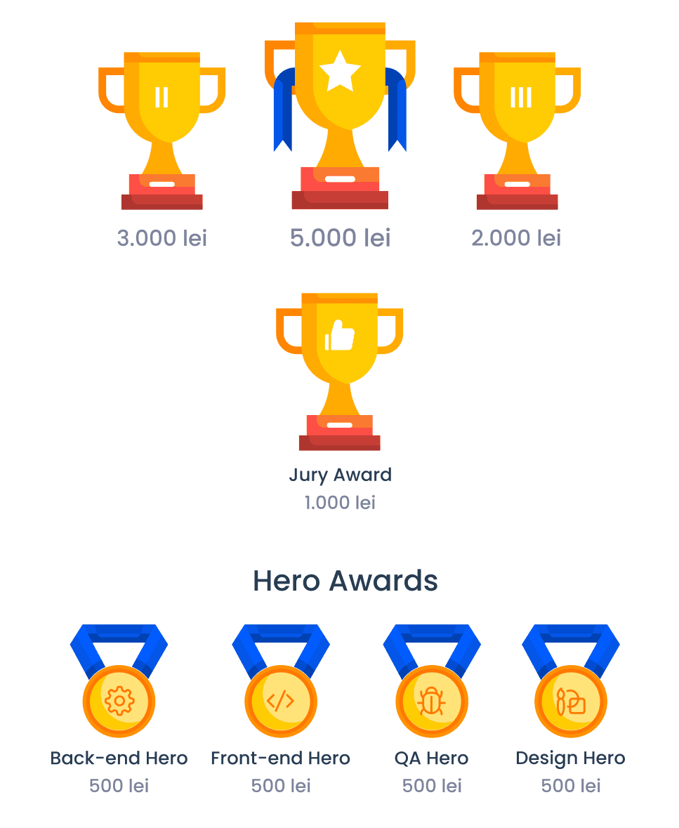 Premii la ASSIST Tech Challenge