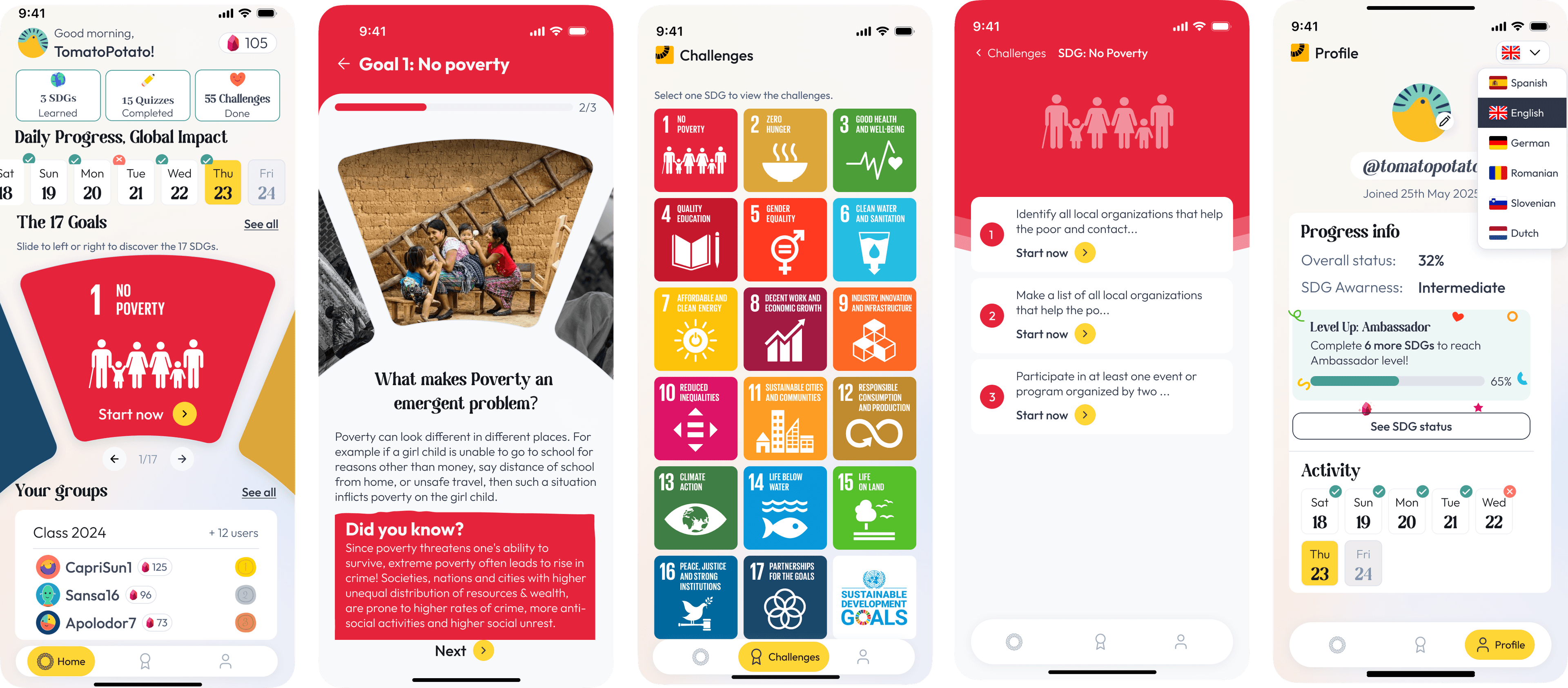 Self_SDG_Partners_Meeting_in_Bratislava_ASSIST_Software