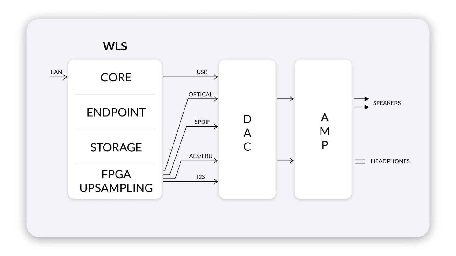 Software_Architecture_in_2025_What_Do_Builders_and_Business_Leaders_Need_to_Know_ASSIST_Software
