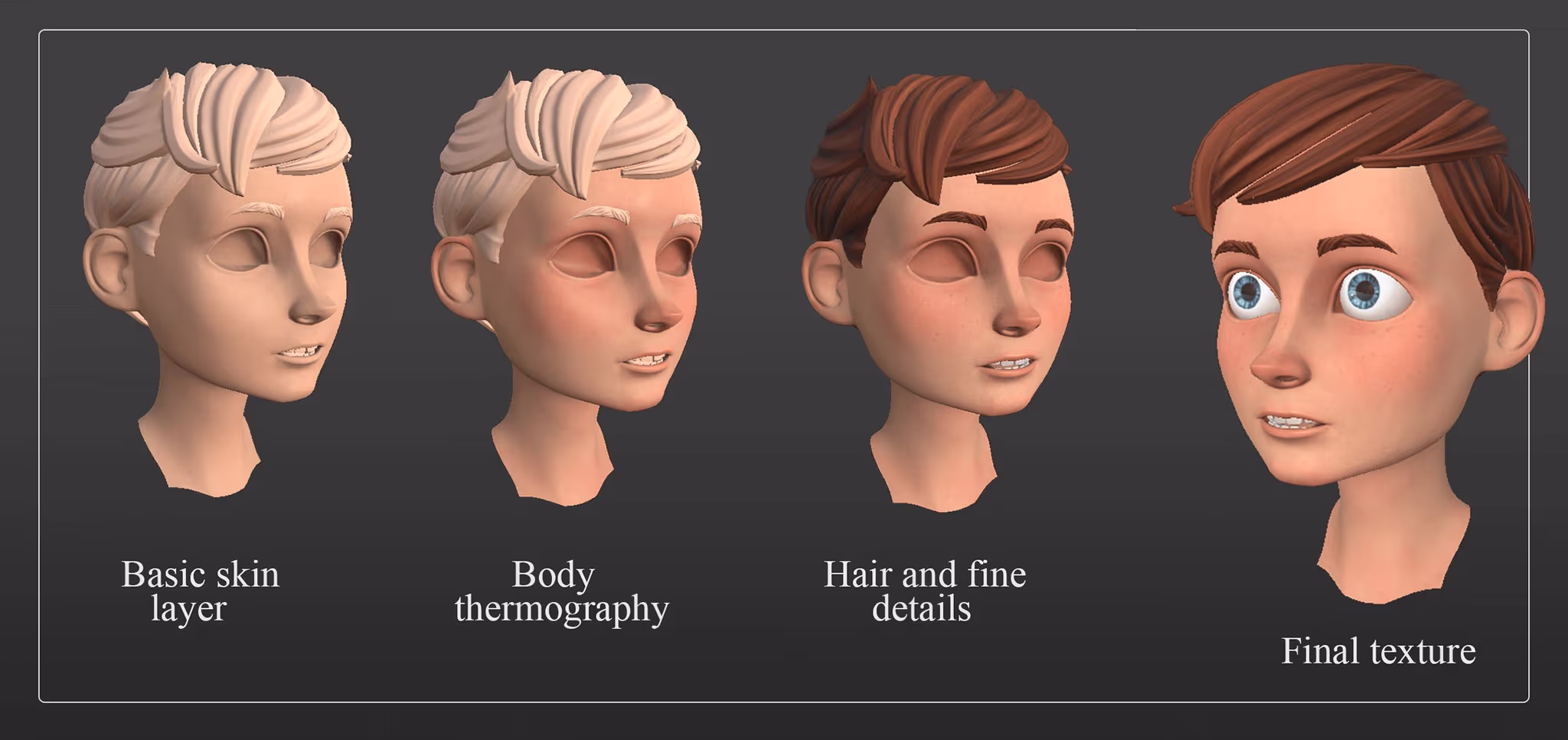Face and hair texture