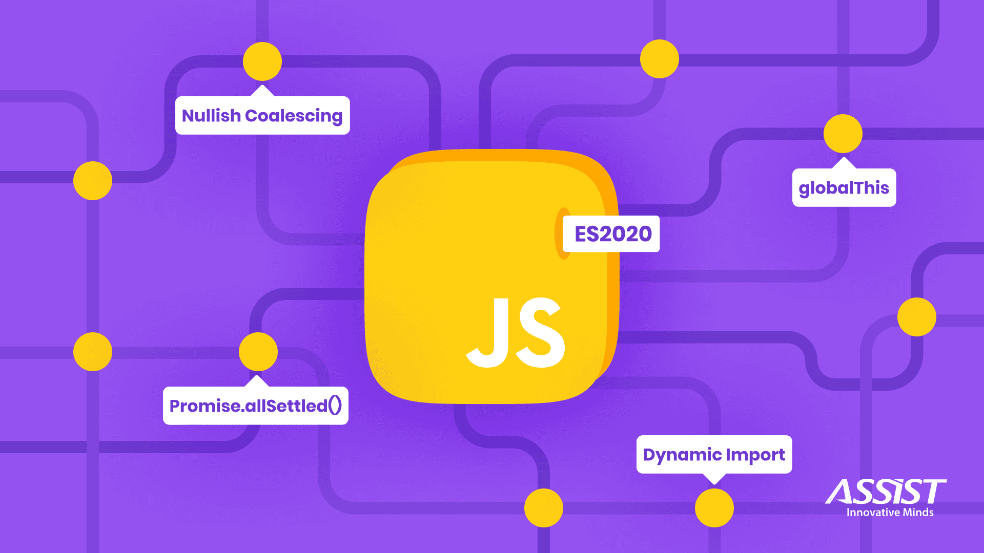 Top new features of ECMAScript 2020 (ES2020)