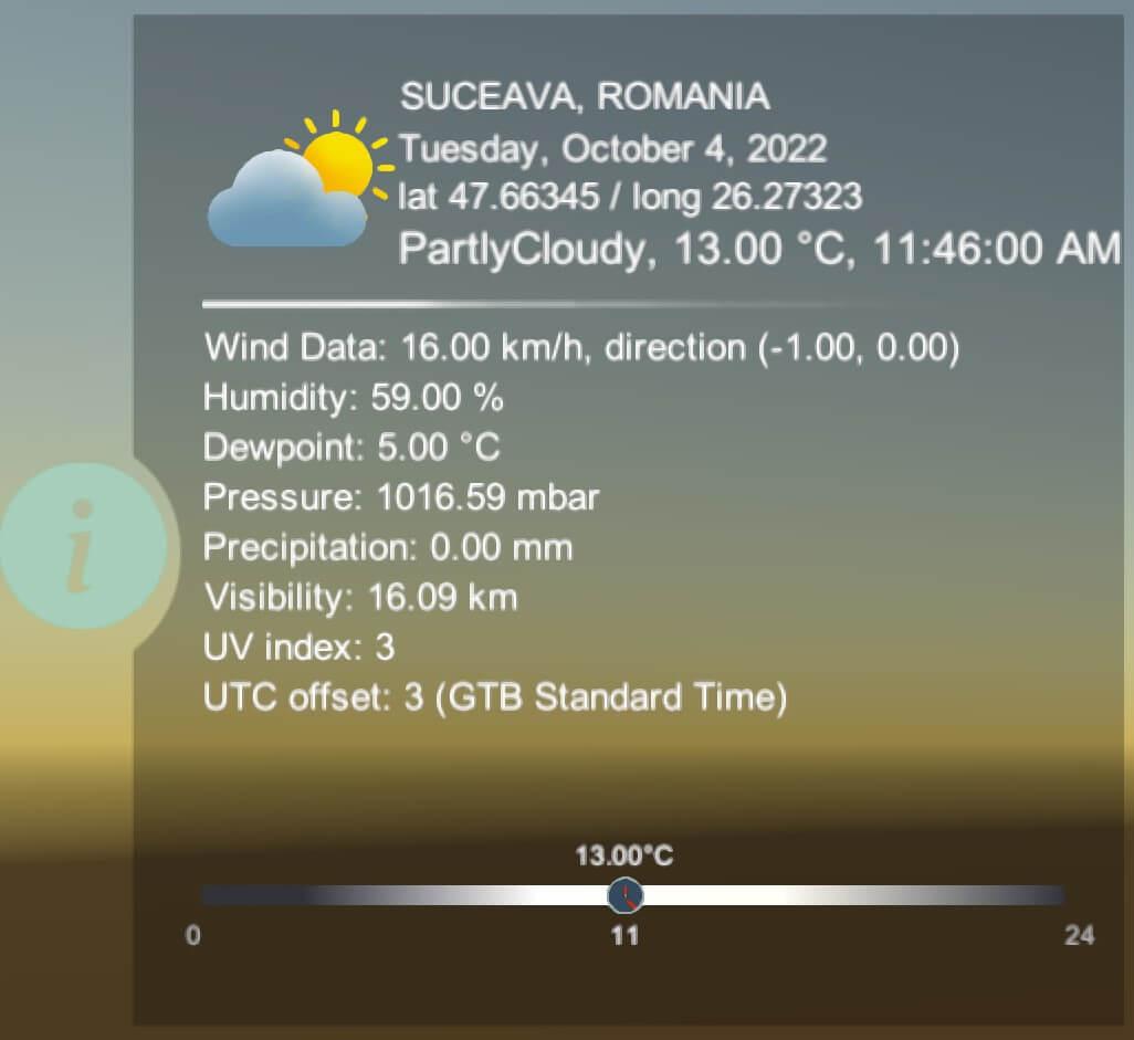 Weather Data IU