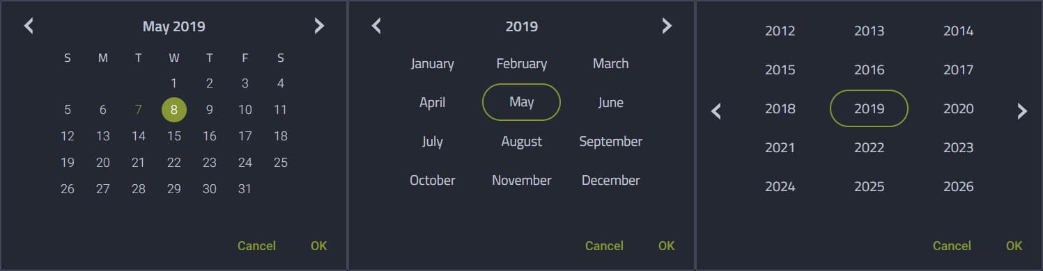 When do you stop using someone else’s library and start making your own