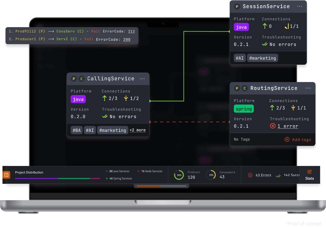 BIM_ASSIST_Software_Vizops_1