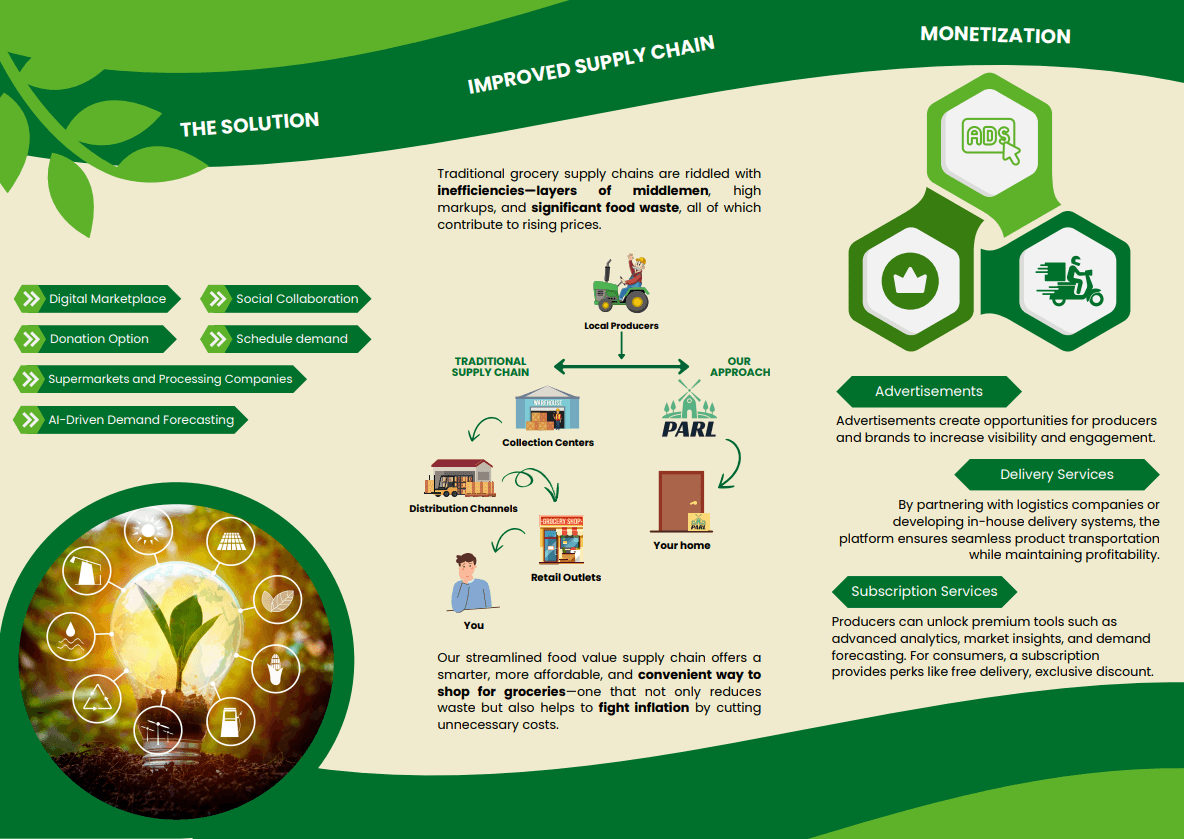 PARL_BIM_ASSIST_Software